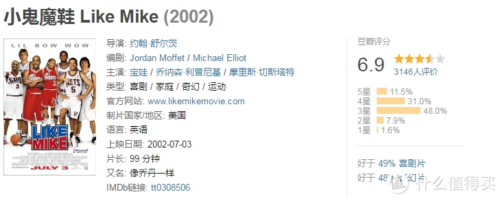 篮球运球训练心得体会范文怎么写_2